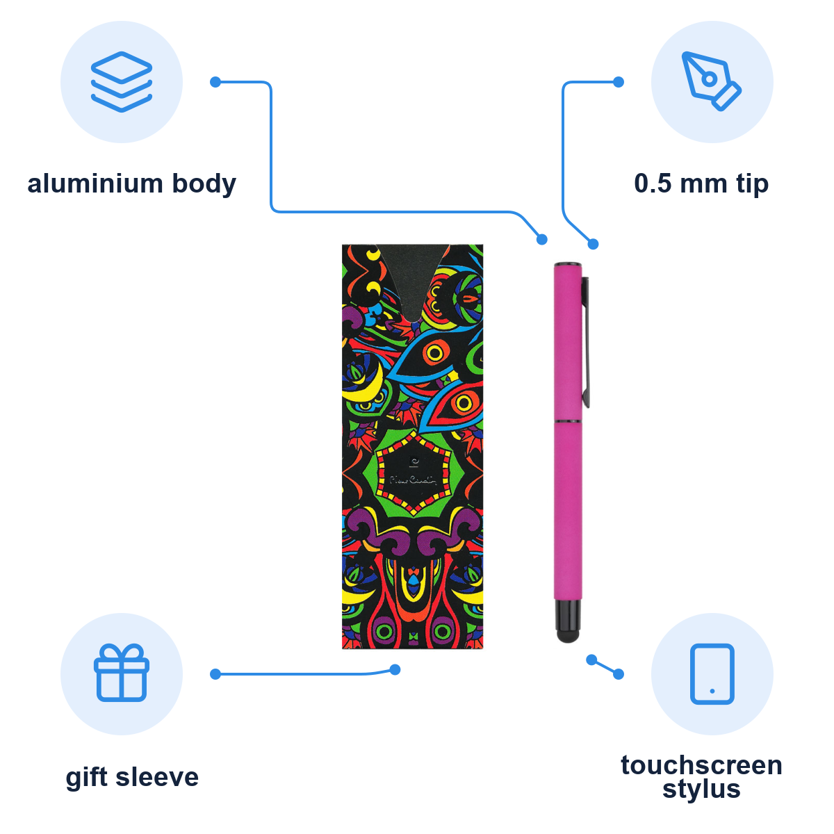 Pierre Cardin product infographic – B0300602IP3