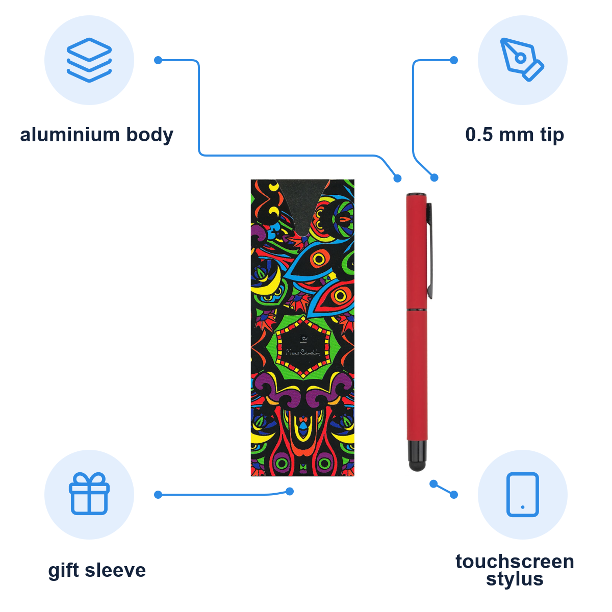 Pierre Cardin product infographic – B0300603IP3