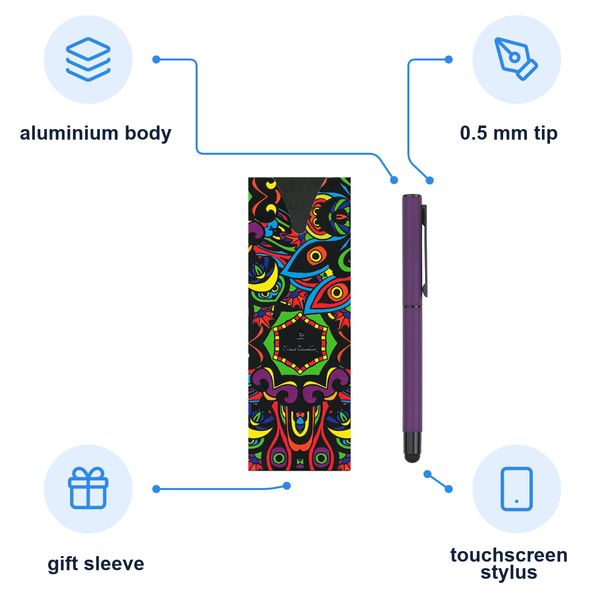 Pierre Cardin product infographic – B0300604IP3