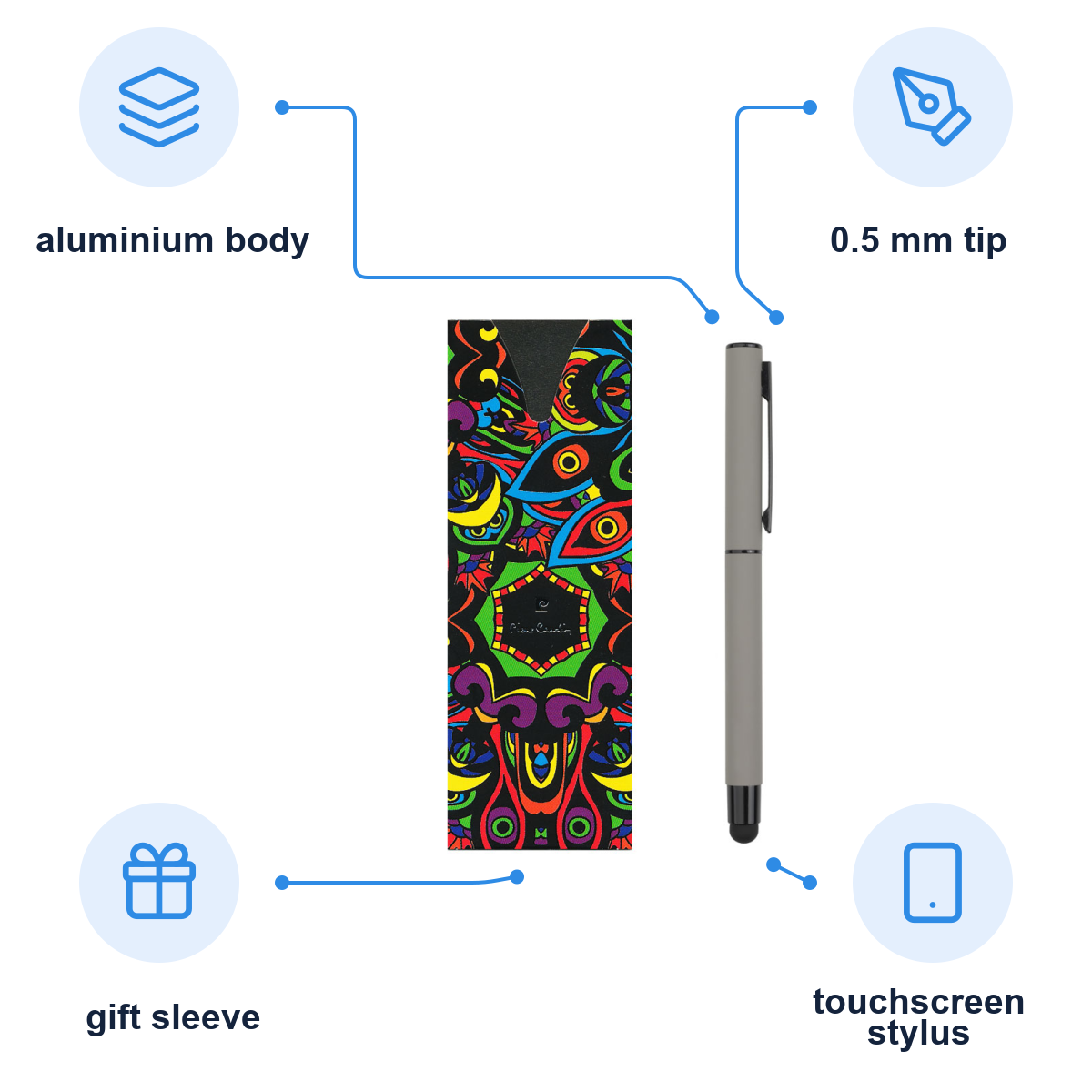 Pierre Cardin product infographic – B0300608IP3
