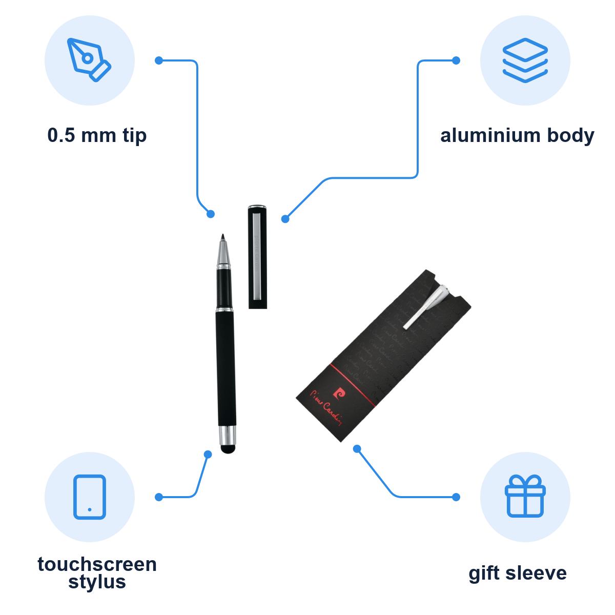 Pierre Cardin product infographic – B0300801IP3